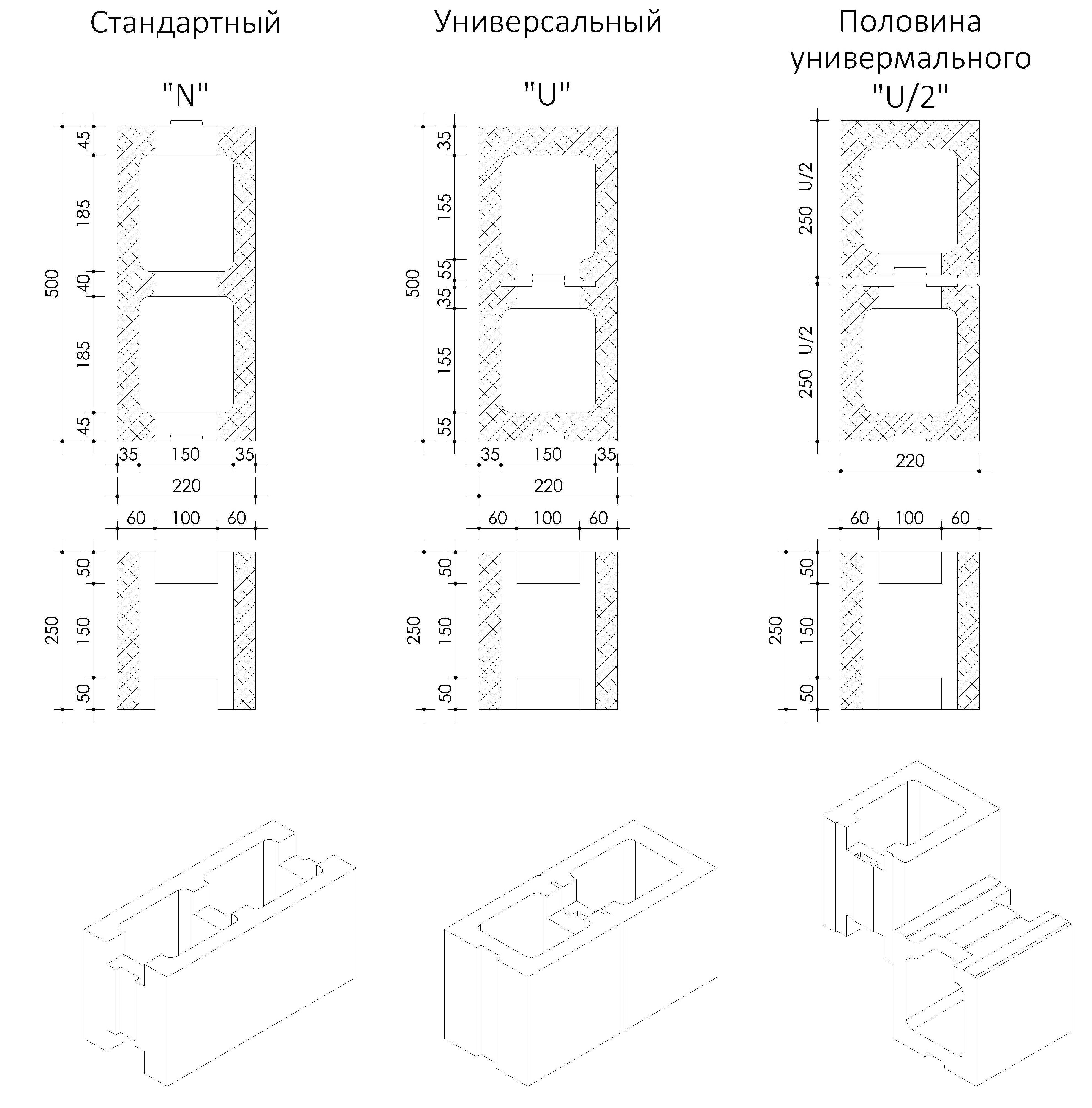 Всё о Durisol | durisol